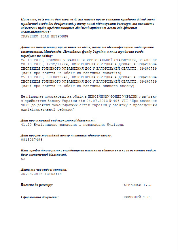 Виписка про державну реєстрацію юридичної особи